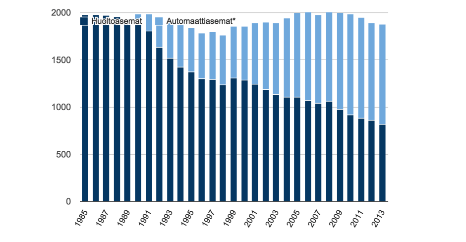 Näyttökuva 2015-03-17 kello 19.26.39